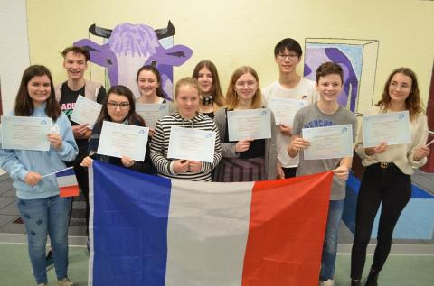 Solze Zertifikatbesitzer 2019